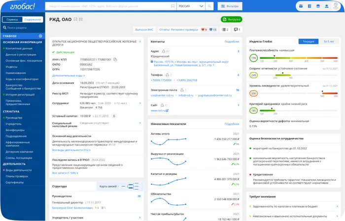 Карточка компании в Глобасе